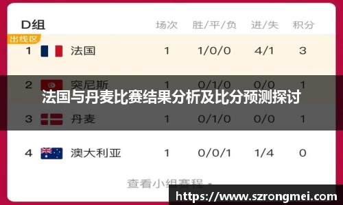 法国与丹麦比赛结果分析及比分预测探讨